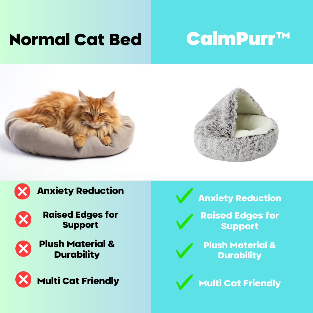 CalmPurr™ – Anti-Anxiety Cat Bed