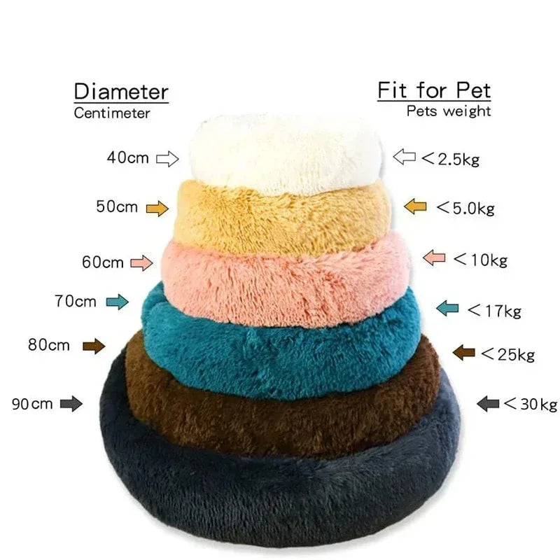 FluffNest™ – Fluffy Dog Bed