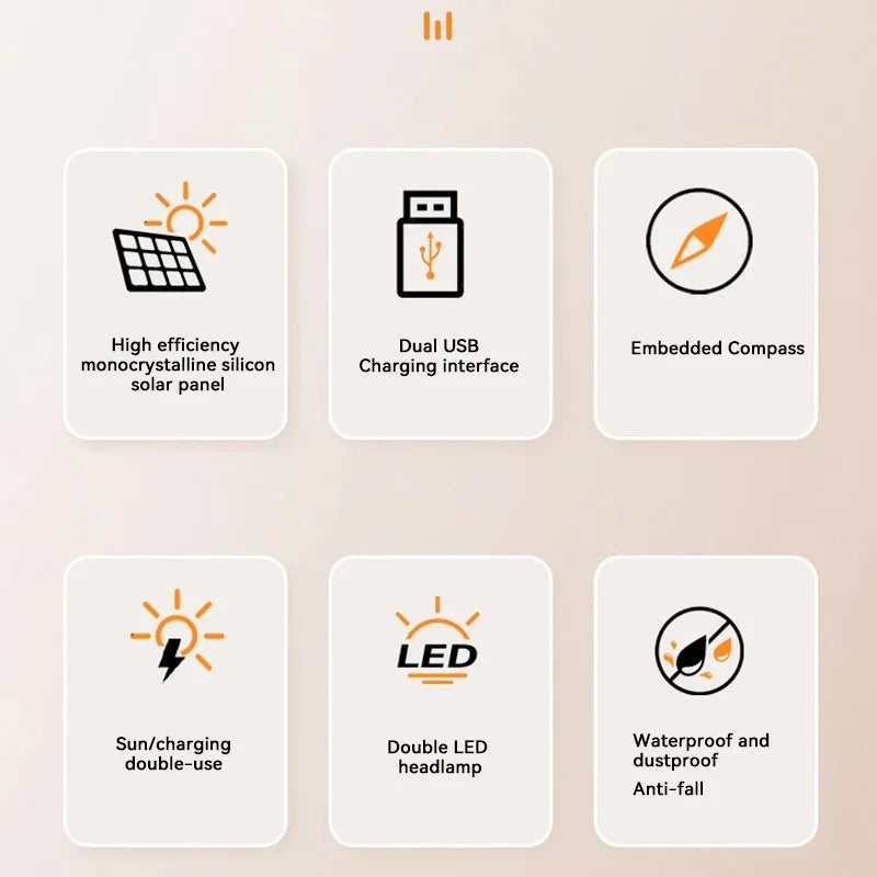 SolarMax™ – 200,000mAh Solar-Powered Power Bank