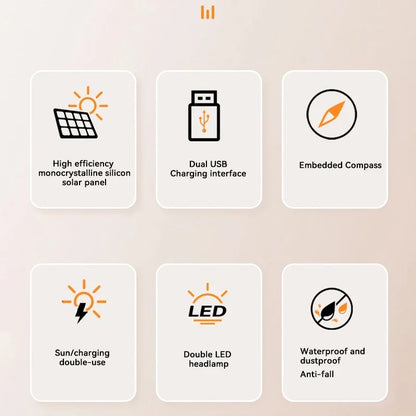 SolarMax™ – 200,000mAh Solar-Powered Power Bank