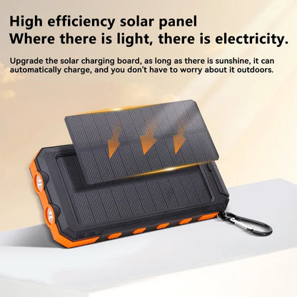 SolarMax™ – 200,000mAh Solar-Powered Power Bank